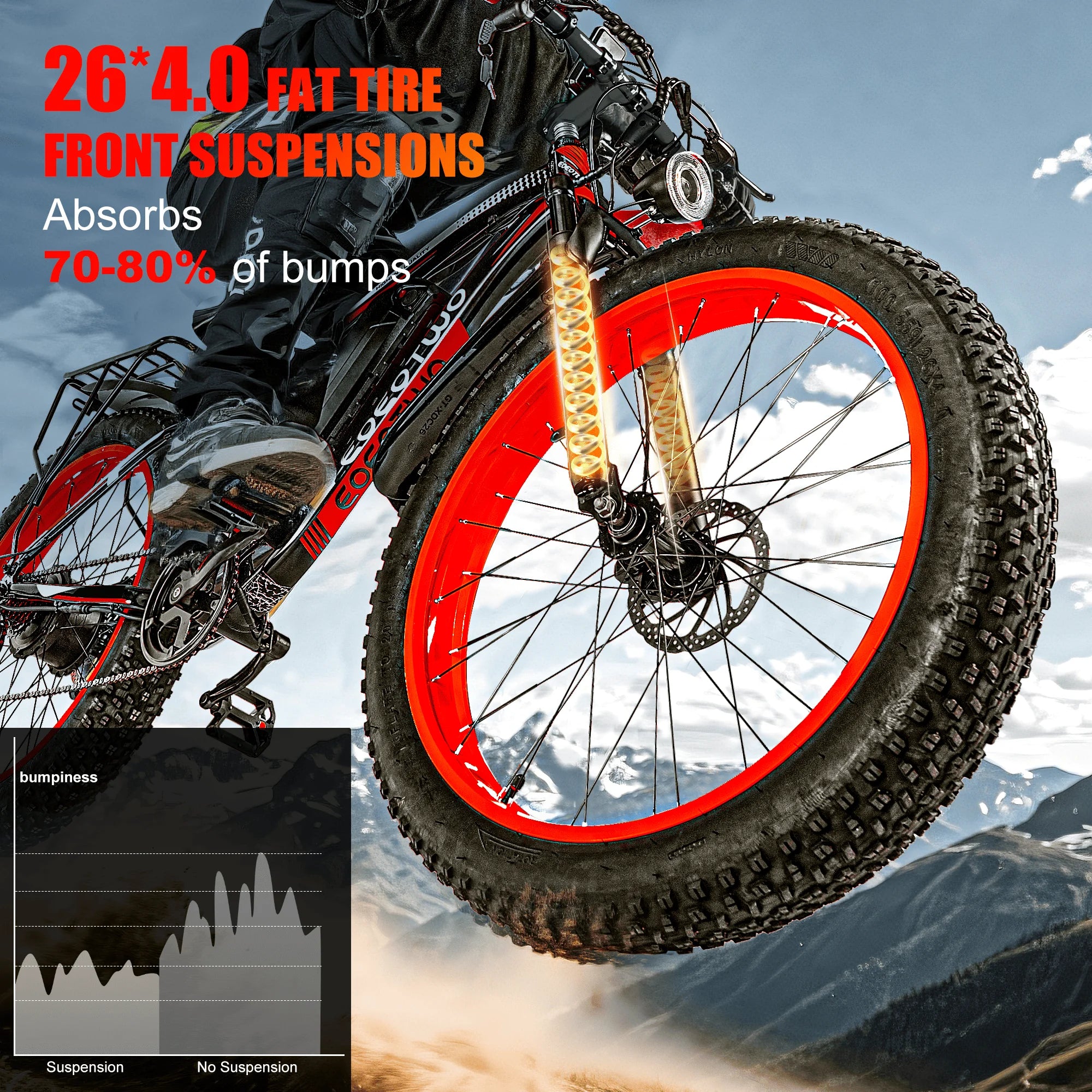 Adult 1500W 48V 15Ah Battery 26" 4.0 Fat Tire 34MPH Mountain Off-Road EBike