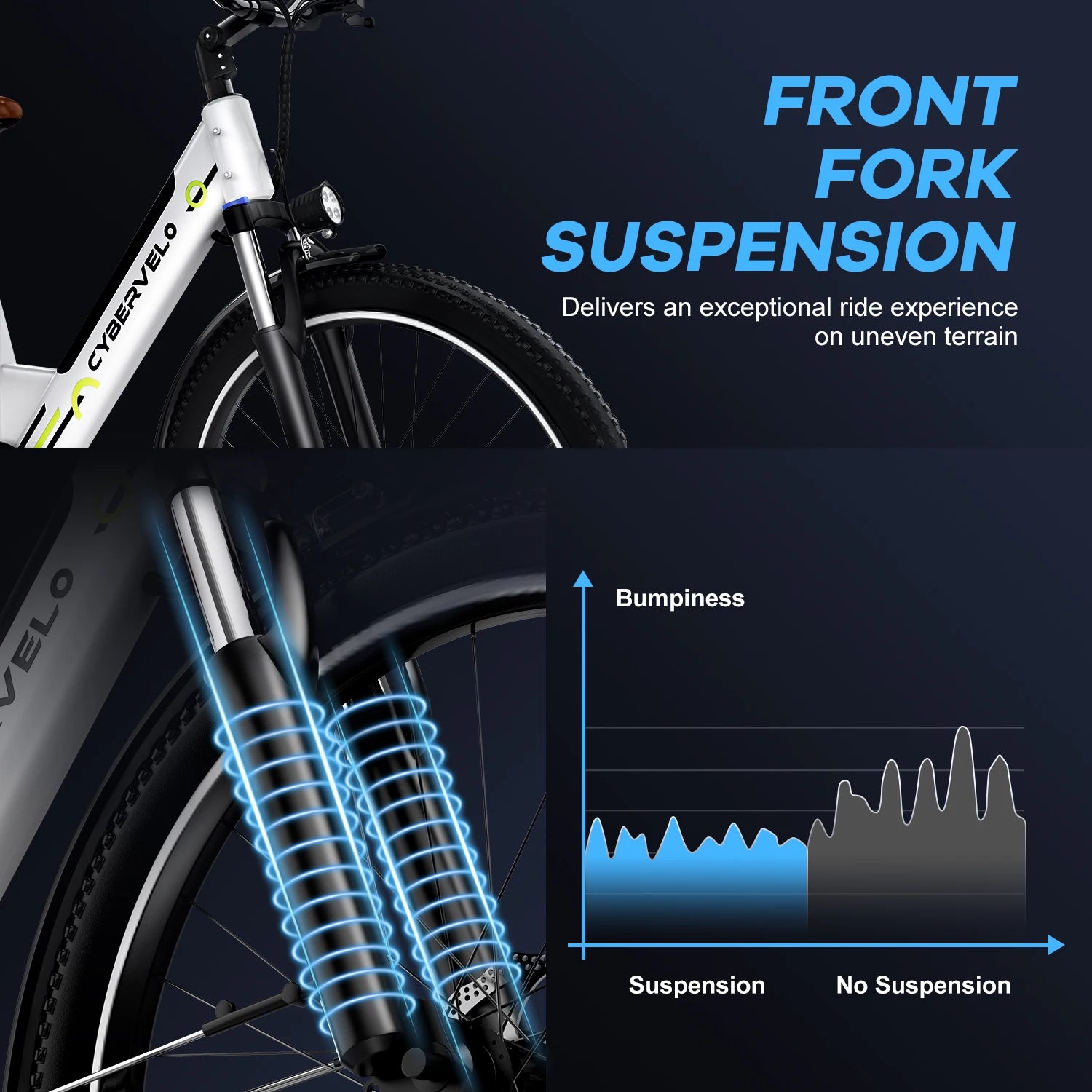1000W Peak Electric Bike for Adults 26" Step-Thru 14Ah Removable Battery Ebike