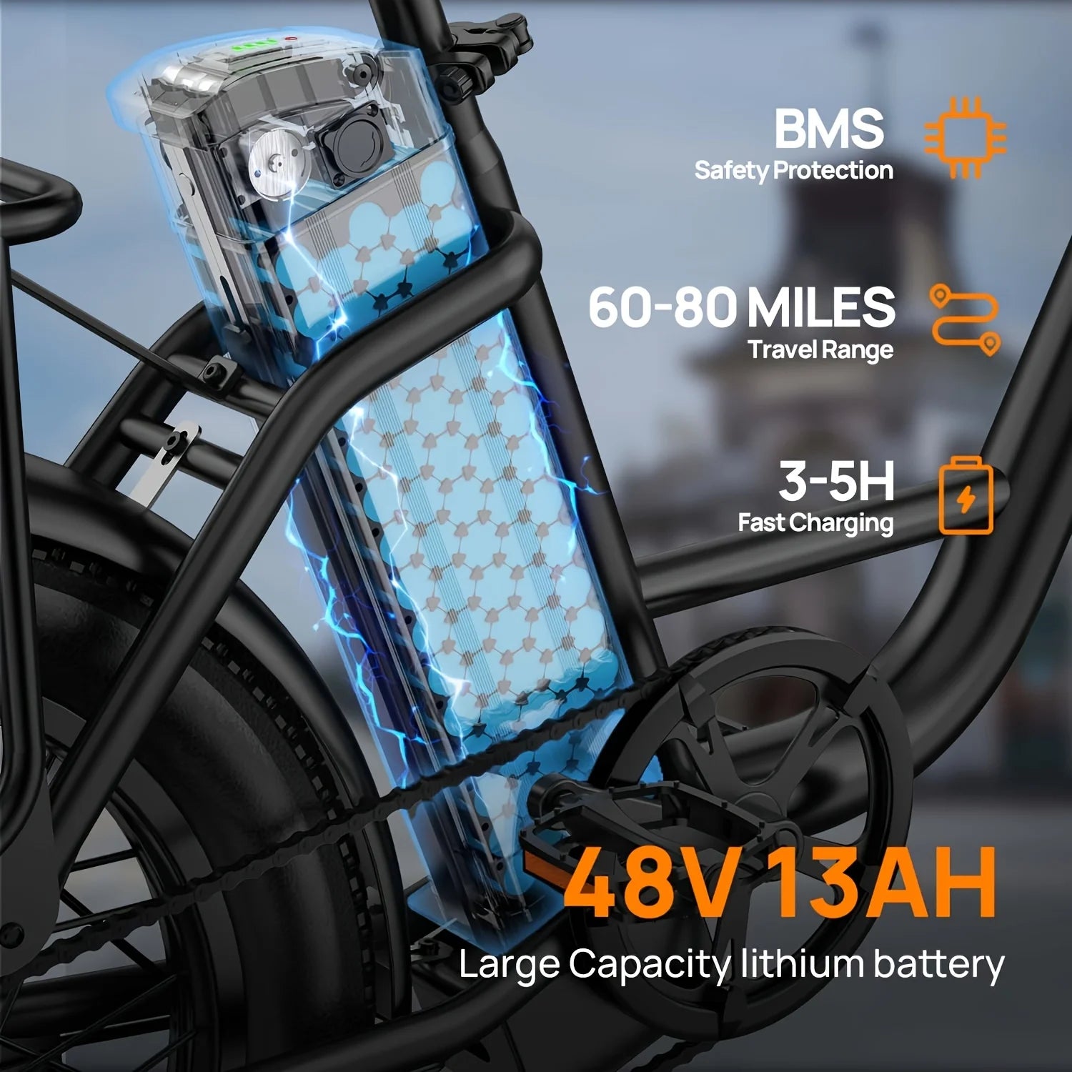 1000W E20 Electric Bike | 48V 13Ah Removable Battery, 28MPH, 7-Speed E-Bike with Dual Disc Brake