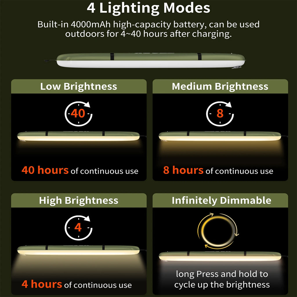 Rechargeable Portable Waterproof 2000 mAh Tent or work light