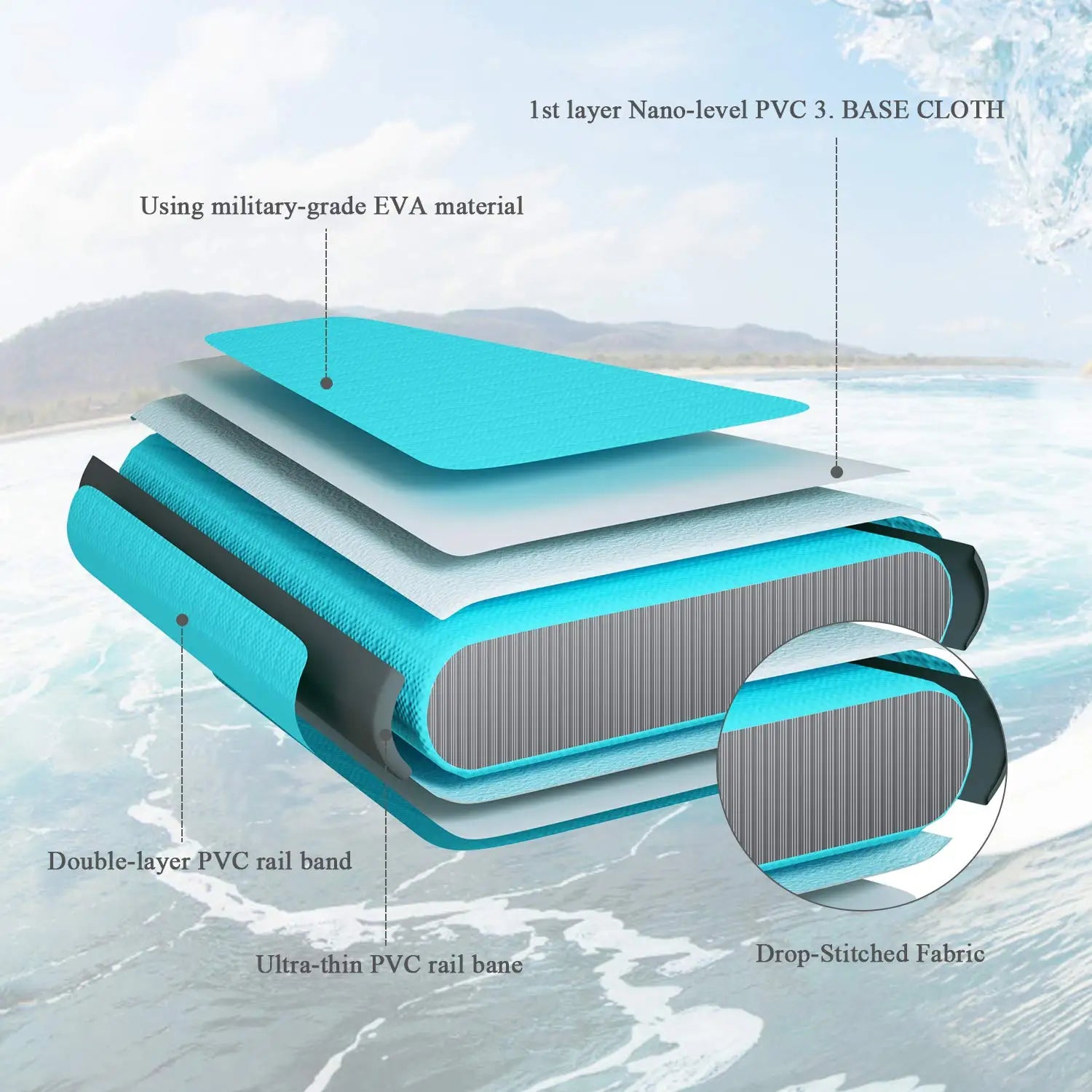 Inflatable Stand up Paddle Board with Paddleboard Accessories