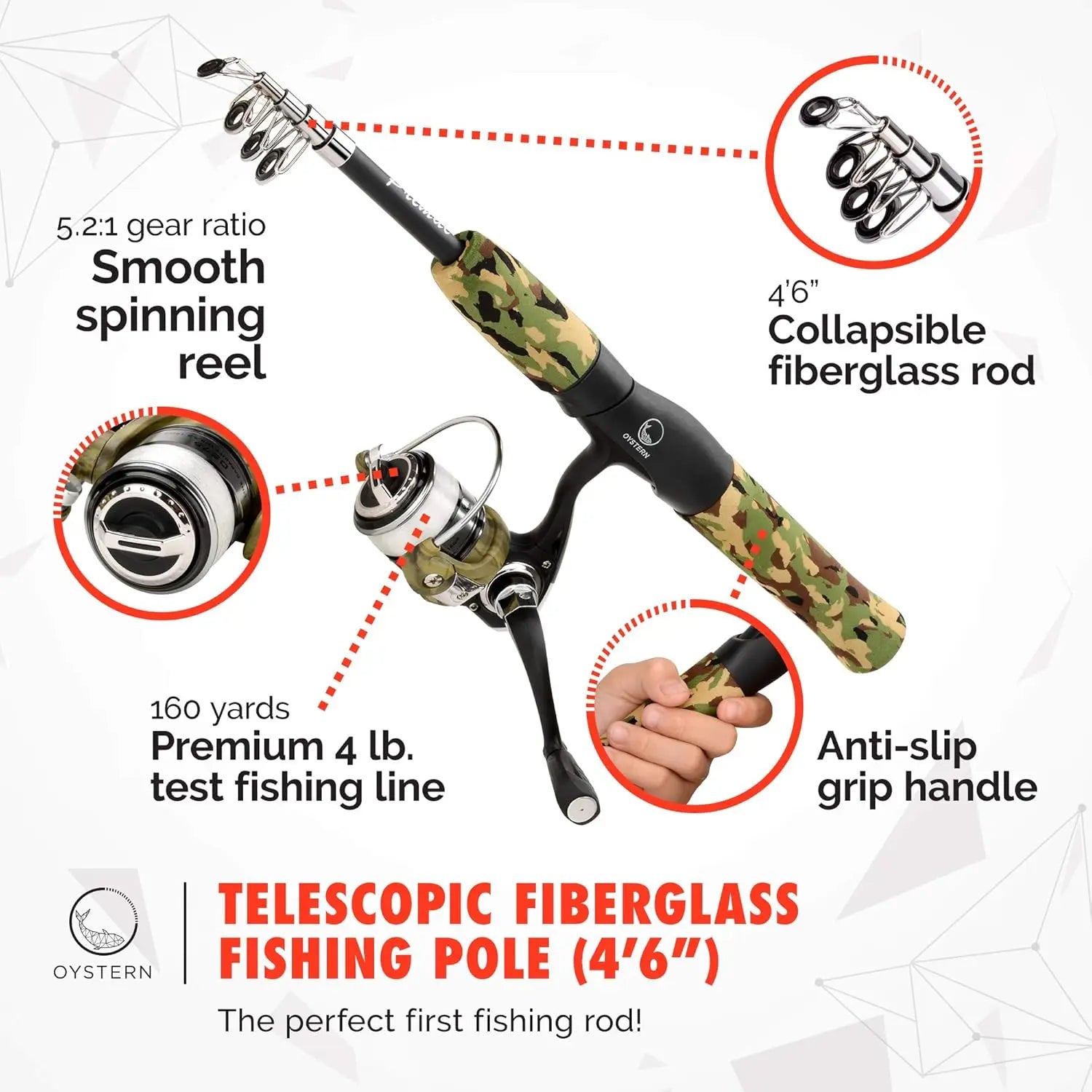 Kids Fishing telescopic rod with Reel, Tackle Bag, and guide.