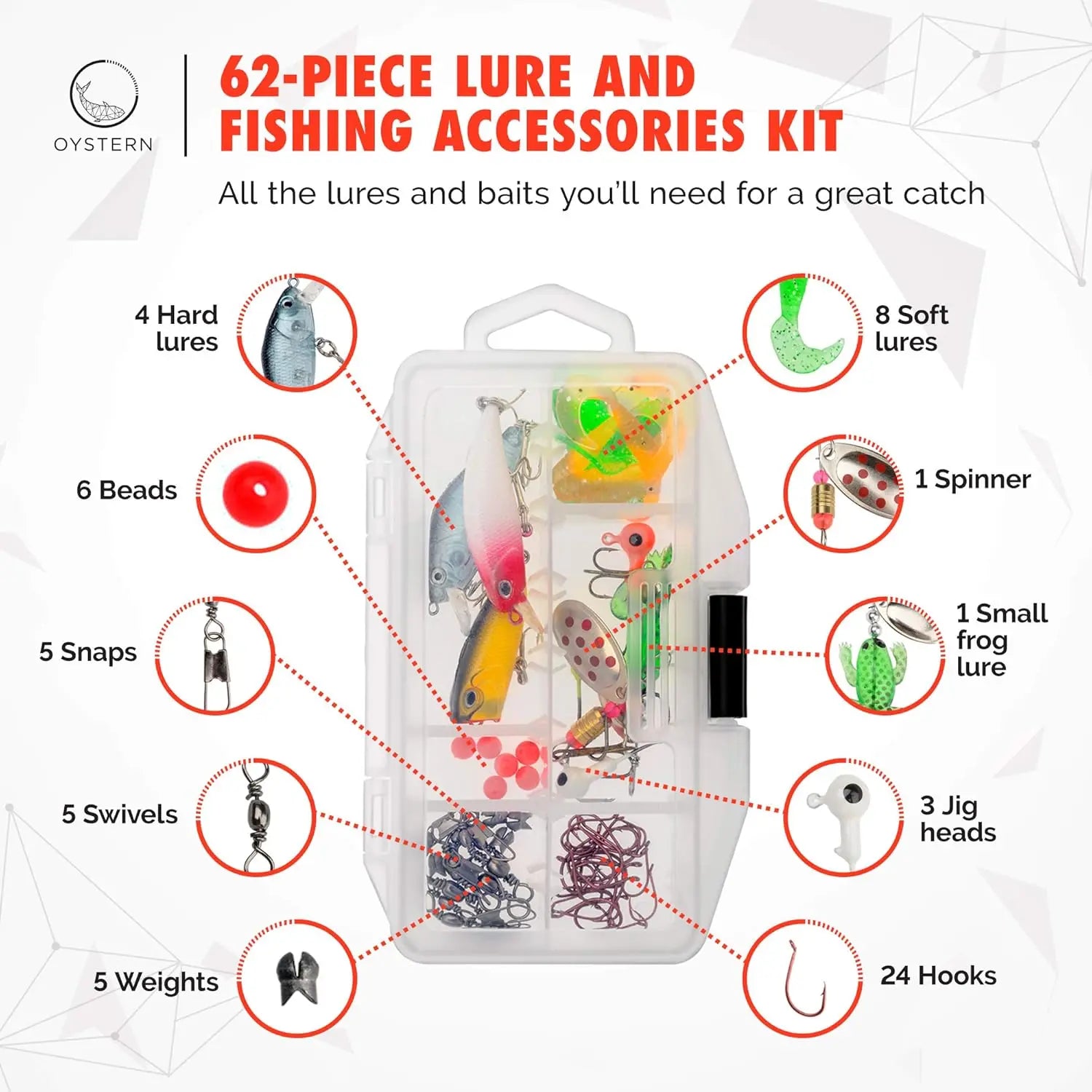 Kids Fishing telescopic rod with Reel, Tackle Bag, and guide.