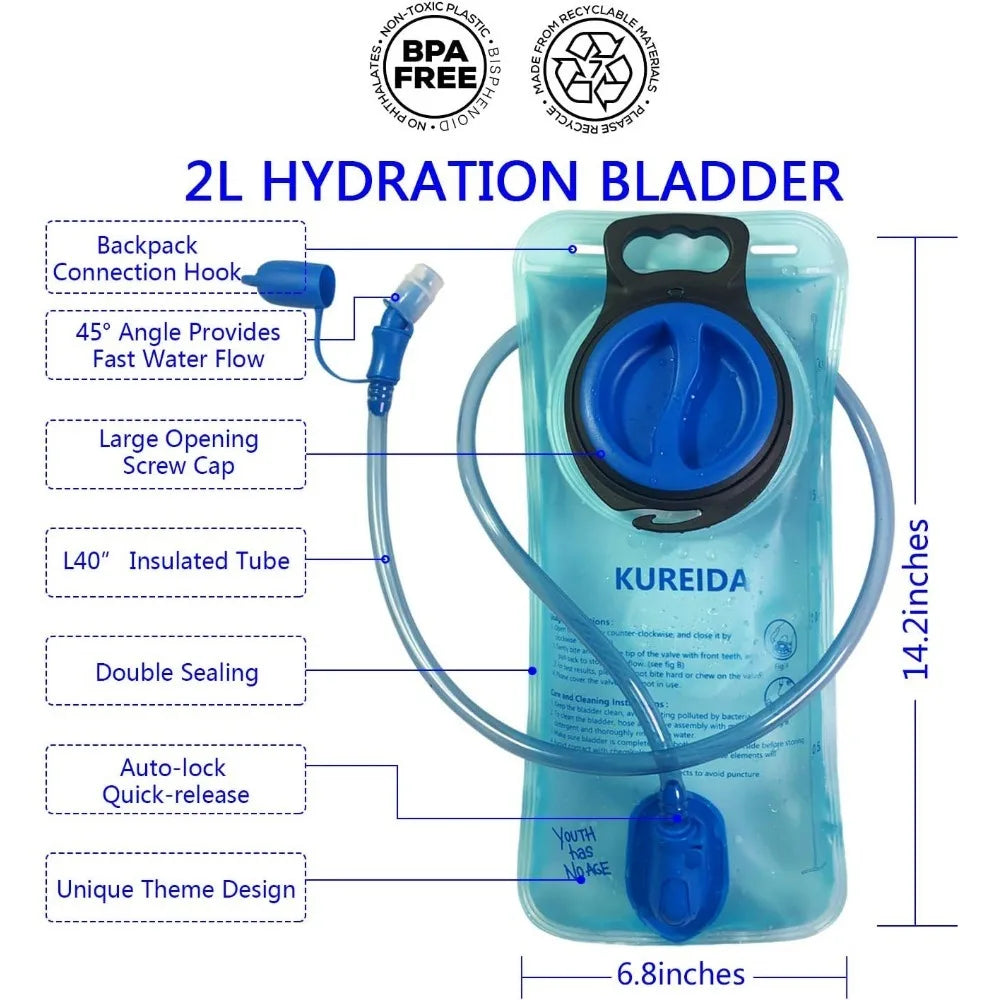 2L-3L,Leak Proof Water Reservoir