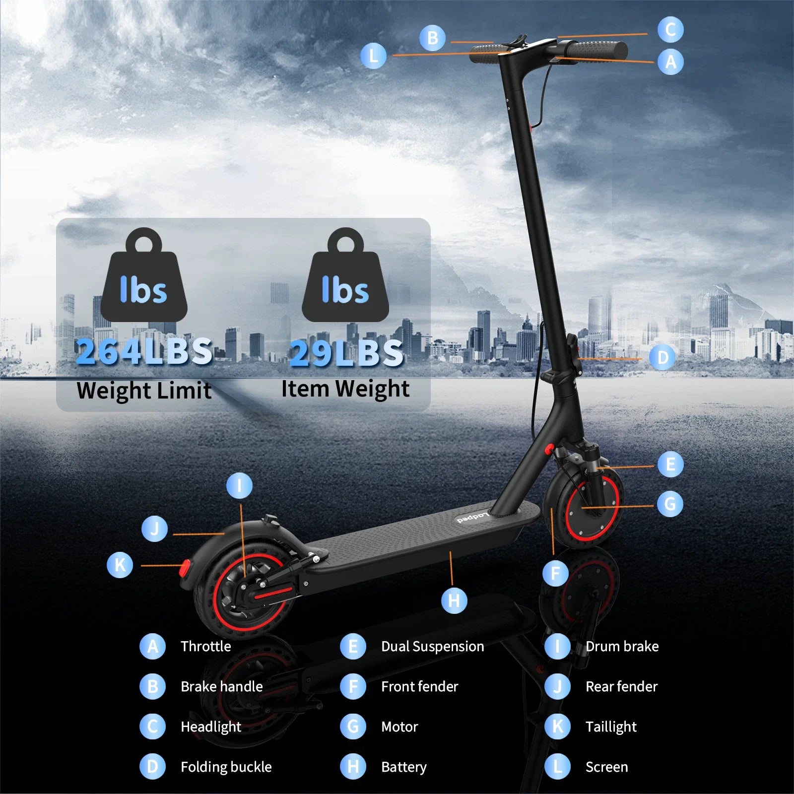 8.5'' Electric Scooter 350W 19mph Speed Dual Suspension 19miles