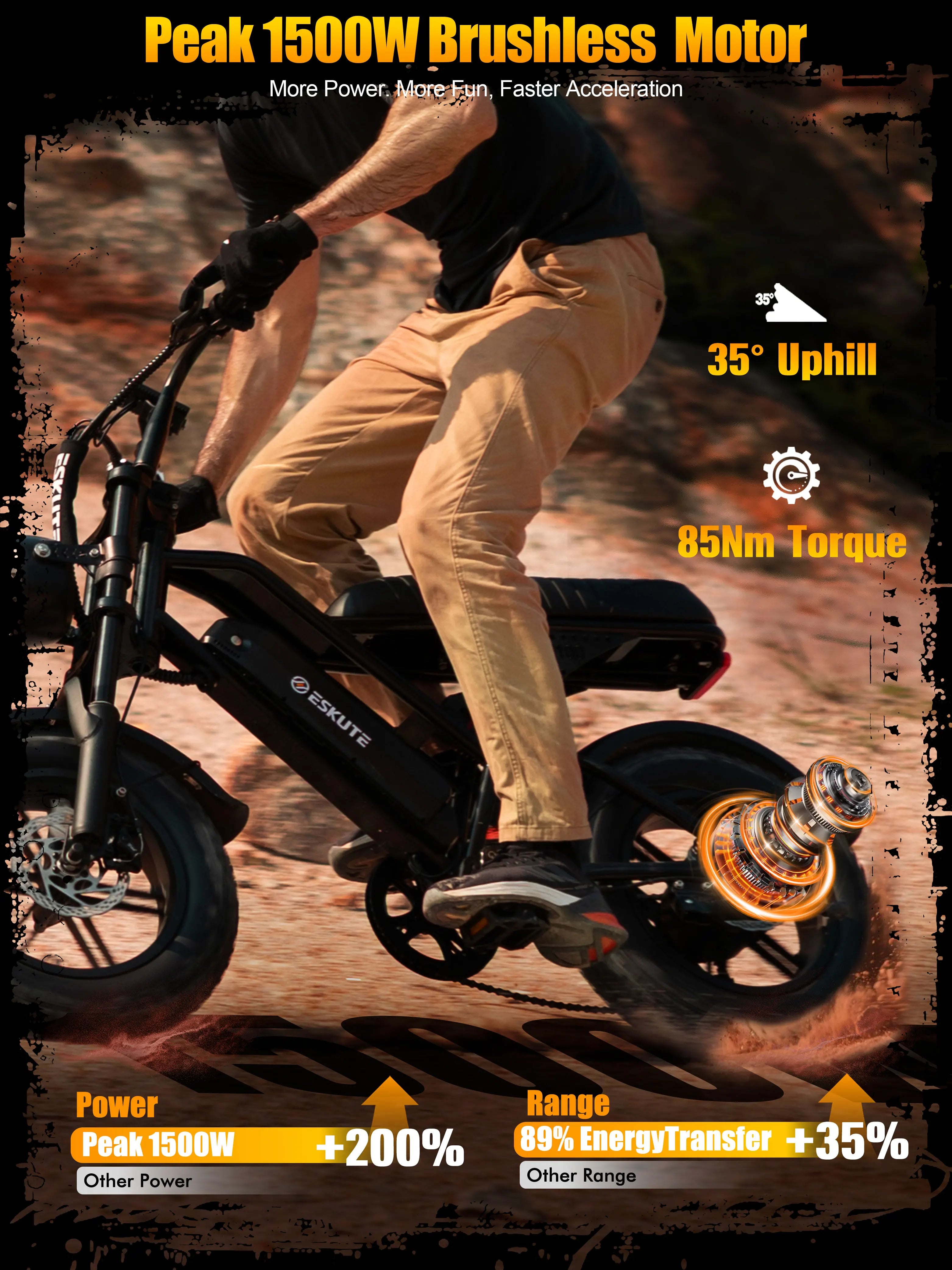 1500W Peak 28MPH 48V13Ah Motorcycle, 16"x4" Fat Tire 7-Speed Dual Suspension E-Bike,