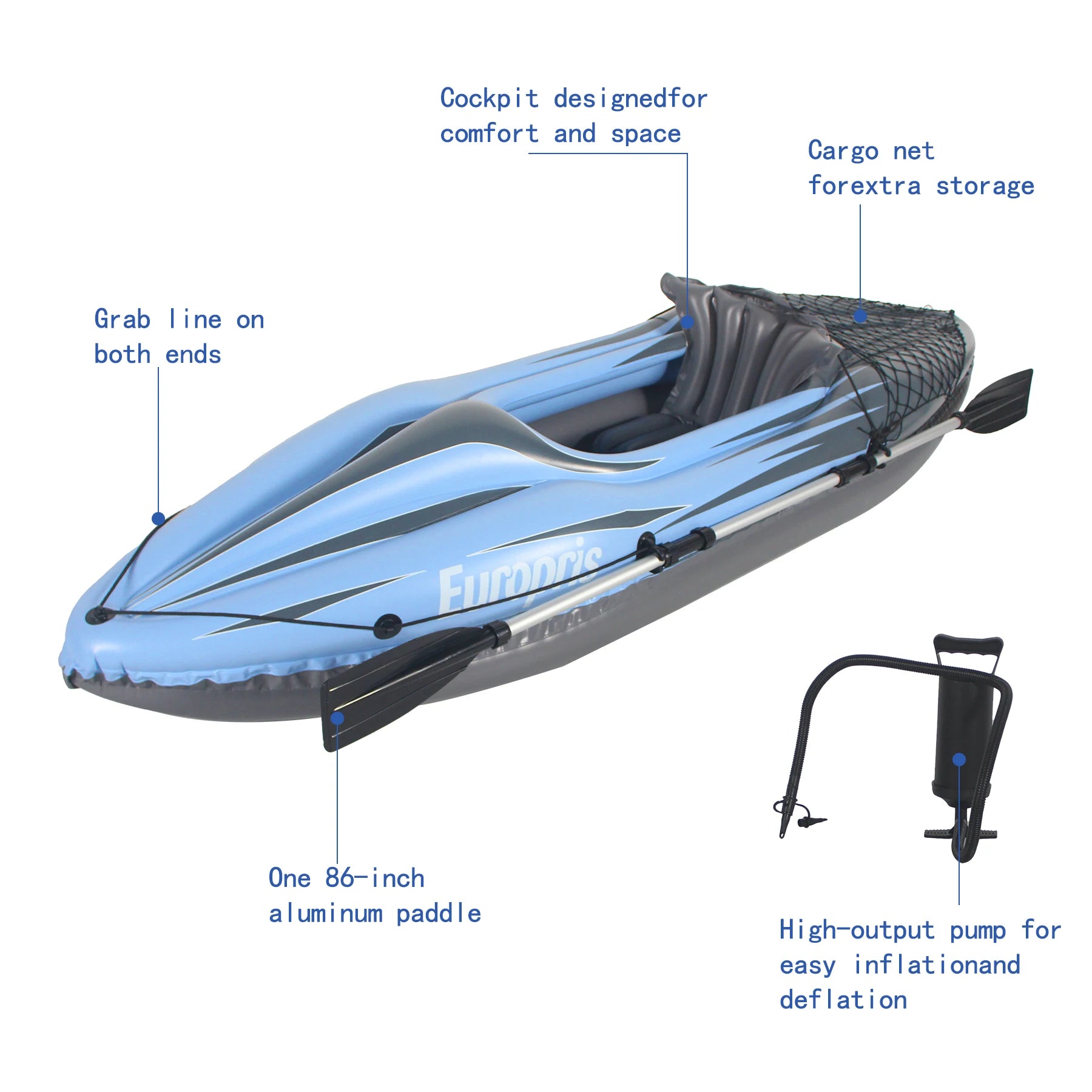 Inflatable 1 Person Adult Blue Canoe, with Paddles, Bag, Seats, High-Output Pump
